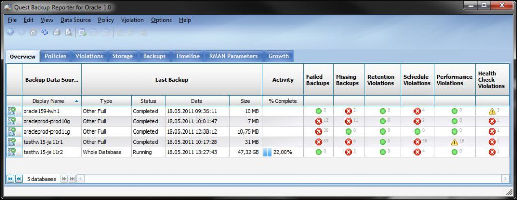 backup-overview