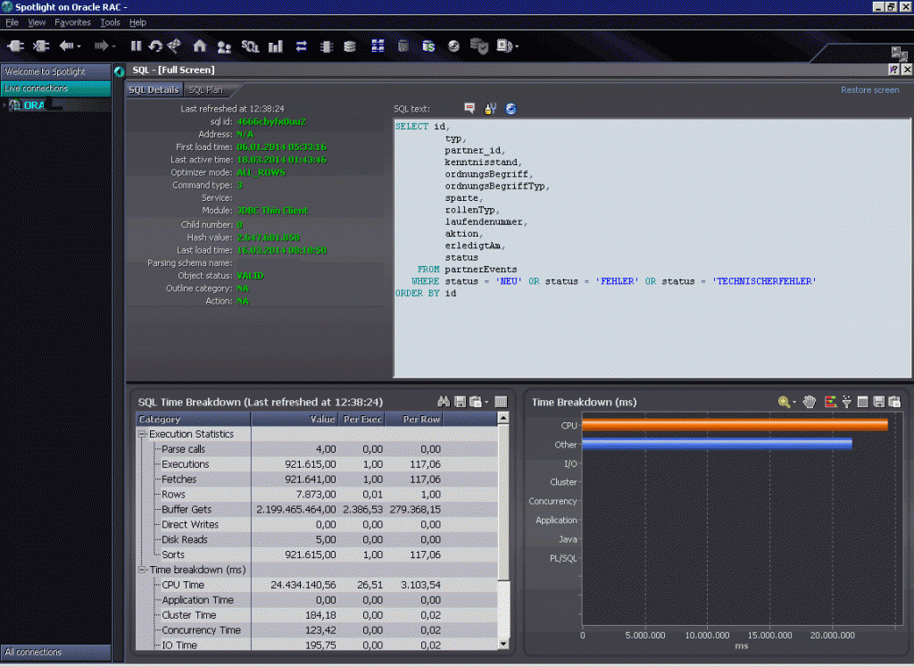 Spotlight SQL Details