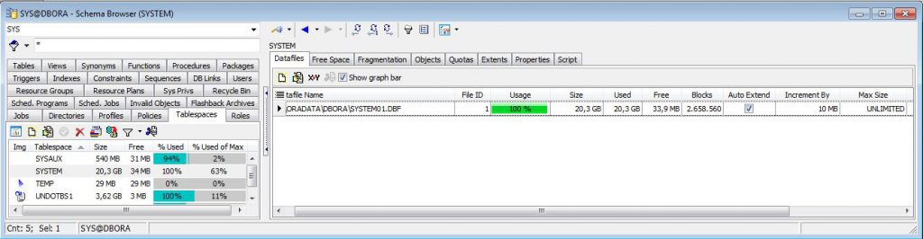 SYSTEM Tablespace Size