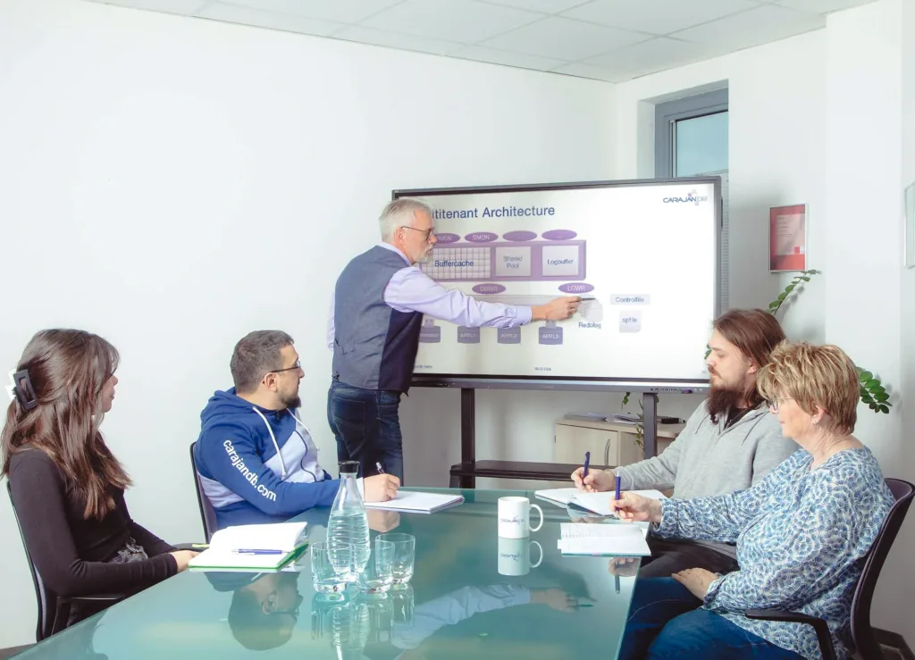 CarajanDB Team bei einem Meeting in einem Konferenzraum